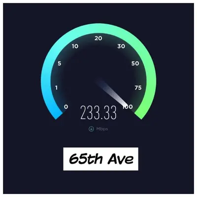 a speedometer with a green circle and a clock at Fun and Affordable Dual Bedroom Lower Unit in Vibrant Denver in Denver